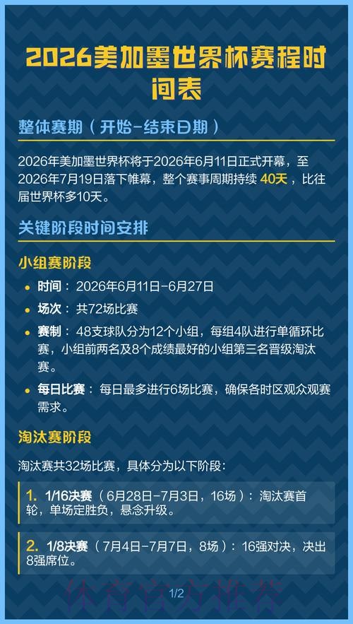 2026美加墨世界杯比赛时间哪里可以看