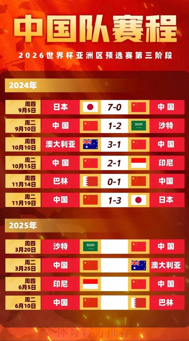 2026世界杯直播入口中国时间 2026世界杯直播入口中国时间