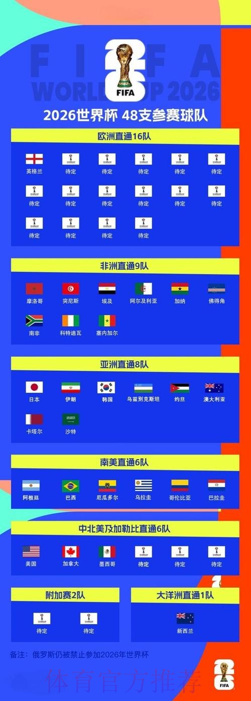 2026世界杯下注网站全站 2026世界杯下注网站全站