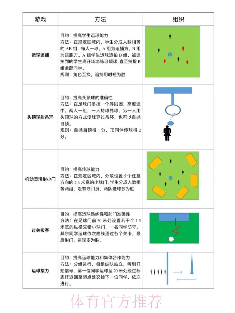 世界杯滚球技巧热门 世界杯滚球技巧热门